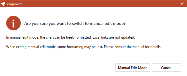 Dialog Box for Manual Edit Mode
