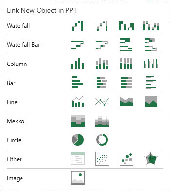 Chart Type Selection