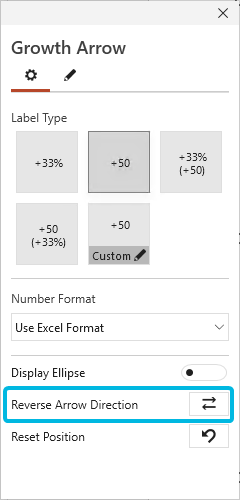 Reverse Arrow Direction for Growth Arrow