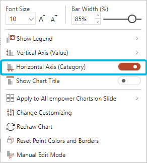 Enable Horizontal Axis for Category