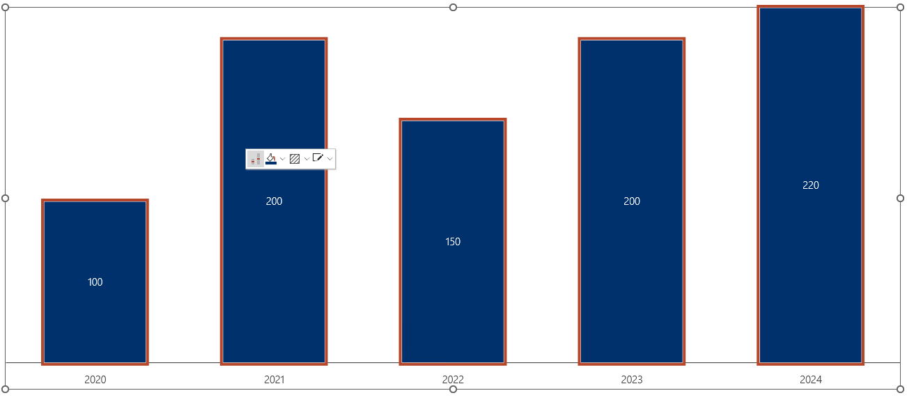 Data Series