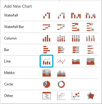 Mixed Chart in Chart Type Selection