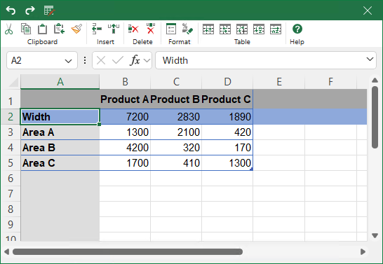 Mekko Chart Mini Excel
