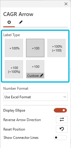 Define Label Type for CAGR Arrow