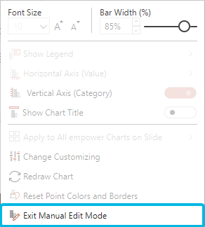 Option Exit manual edit mode
