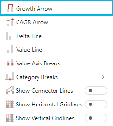 Option Growth Arrow