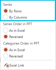 Options for Series