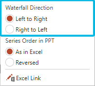 Options for Waterfall Direction (Waterfall Chart)