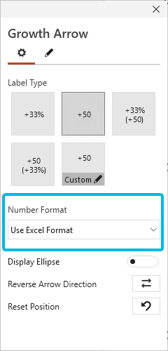 Set Number Format for Growth Arrow Label