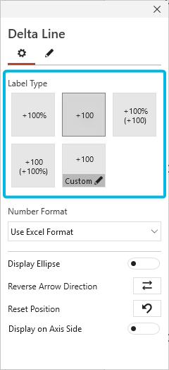 Define Label Type for Delta Line