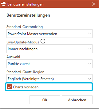 Charts vorladen