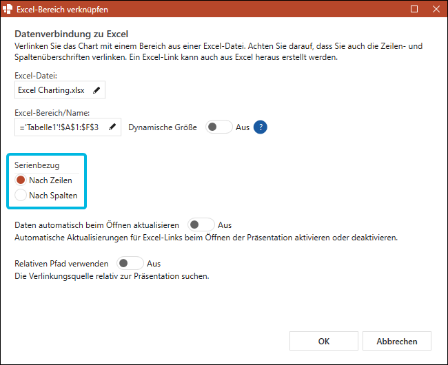 Serien-Optionen