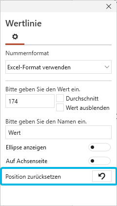 Position der Wertlinien-Beschriftung zurücksetzen