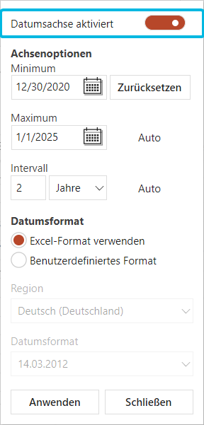Toggle-Button für Datumsachse aktiviert