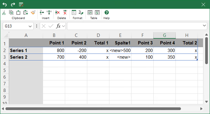 Waterfall Chart Mini Excel