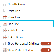 Option Free Line