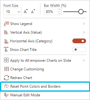 Reset Point Formatting