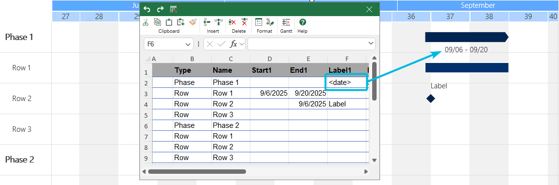 Automatic Date Label for Phase Arrow