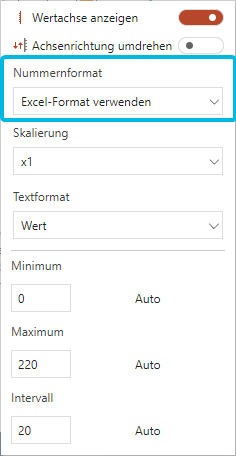 Nummernformat
