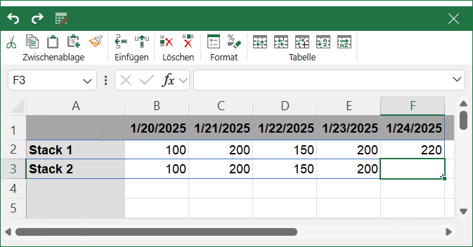 Datumswerte in Mini-Excel