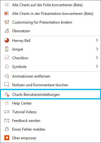 Option Charts Benutzereinstellungen