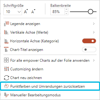 Formatierung von Punkten zurücksetzen