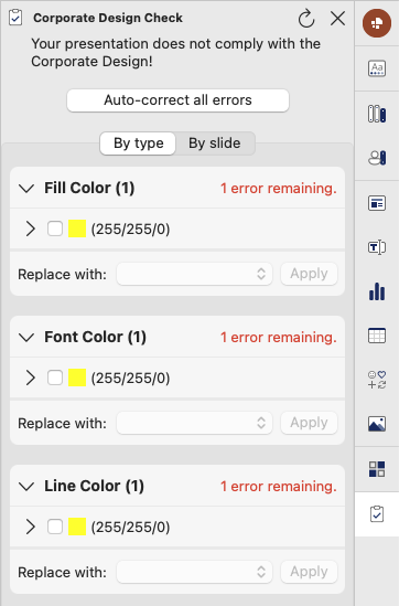 Remaining Errors