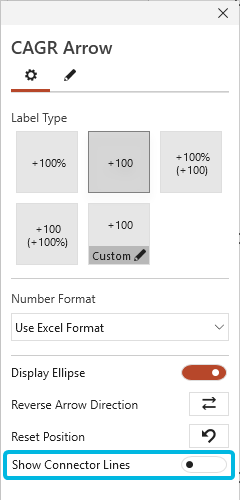 Show Connector Lines for CAGR Arrow