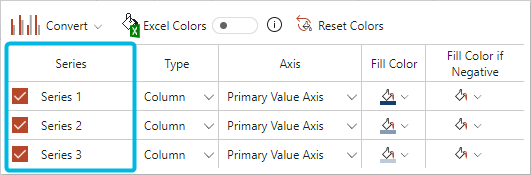 Enable and Disable Series