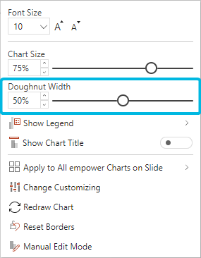 Doughnut Width Setting