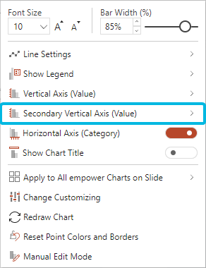 Enable Secondary Vertical Axis