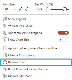 Option Redraw Chart