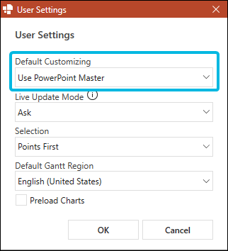 Change Default Customizing