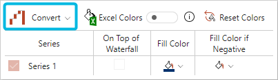 Button Convert for Single Chart