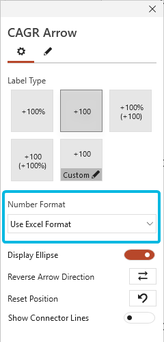 Set Number Format for CAGR Arrow Label