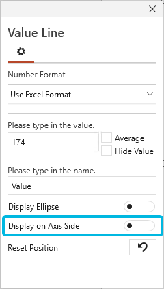 Display Value Line Value on Axis Side