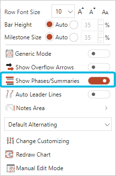 Enable Phases