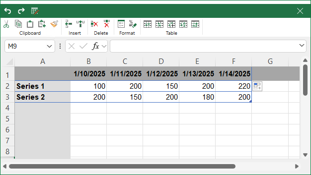 Date Values in Mini Excel