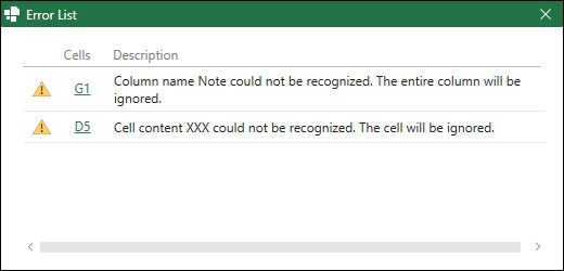 Error List