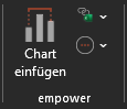 Gruppe empower im schwarzen Design