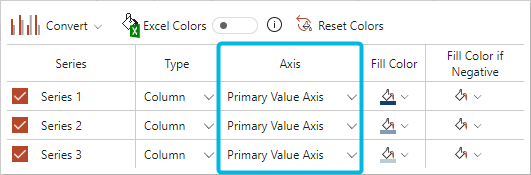 Choose Axis