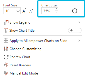 Chart Size Setting