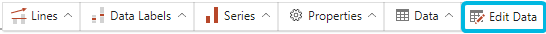 Button Edit Data