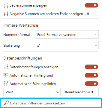 Option Datenbeschriftungen zurücksetzen