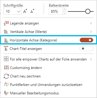 Horizontale Achse für Kategorien aktivieren