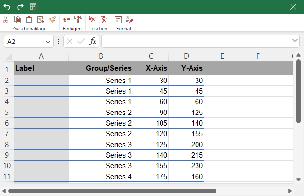 Mini-Excel für Punkt-Chart