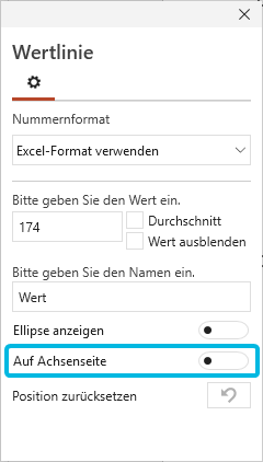 Wert der Wertlinie auf Achsenseite anzeigen