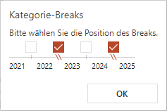 Menü für Kategorie-Breaks