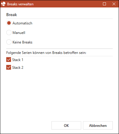 Automatische Wertachsen-Breaks