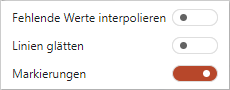Optionen für Linieneinstellungen